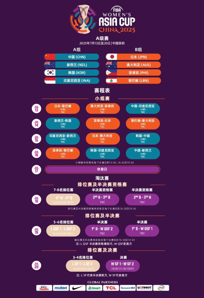 不僅僅是比